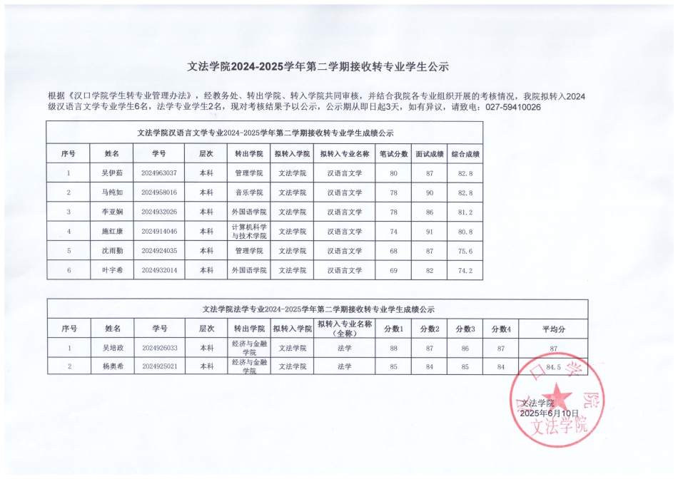 beat365中文官网2024-2025-2拟接收转专业学生公示.jpg